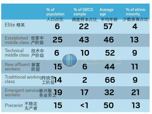 2016年英国温馨提醒 英国房产涌正投资