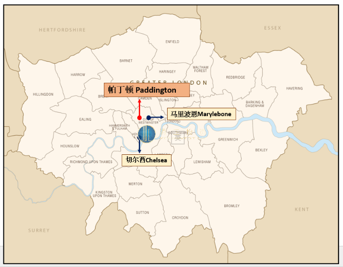 ”伦敦一区投资概览帕丁顿（Paddington）”/