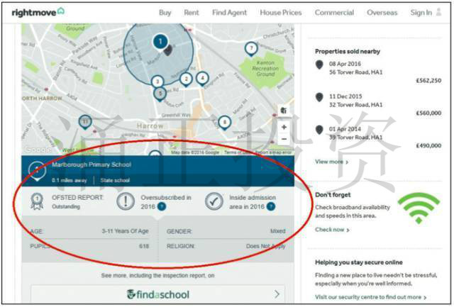 攻略：如何搜索英国学区房详情