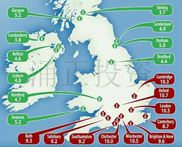 2017英国最难买房的地区是哪里?