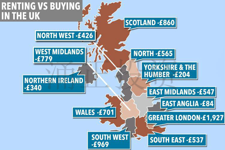 最新报告显示，在英国买房比租房还划算!