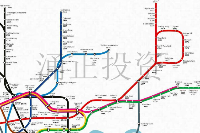 伦敦1区到5区,哪里的房产性价比最高?