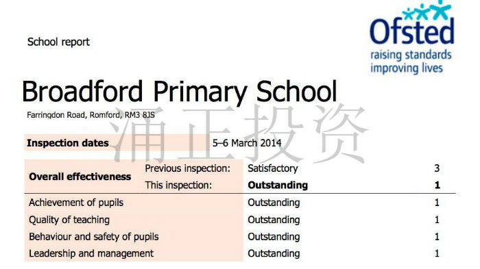 “伦敦那些高性价比学区房。”