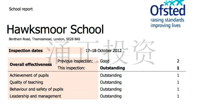 “伦敦那些高性价比学区房。”