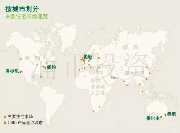 《全球居住报告》2017全球房产市场的目标与机遇在哪？