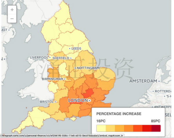 英国房产市场分析：过去4年英国平均房价走势