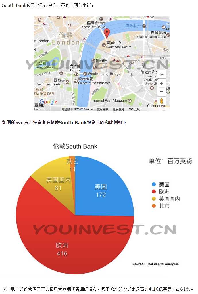 110亿英镑涌入伦敦房地产：都是谁在花钱？花在哪儿了？