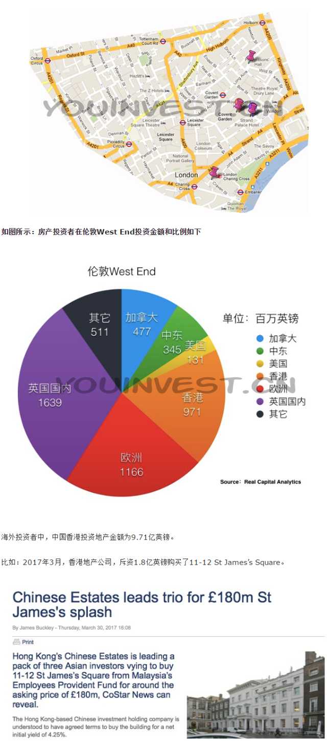 110亿英镑涌入伦敦房地产：都是谁在花钱？花在哪儿了？