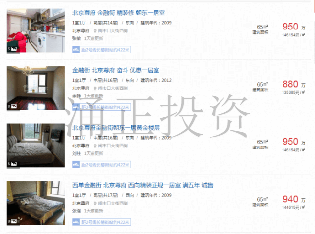 对比北京各环真能碾压伦敦各区