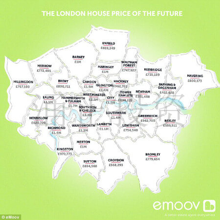 伦敦房价20年后，均价或达近300万英镑！！