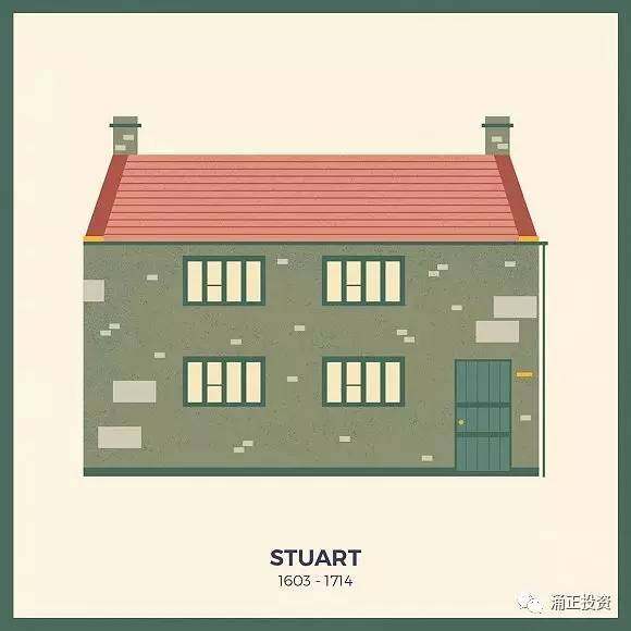 如何看懂英国建筑？图解英国房屋变革史