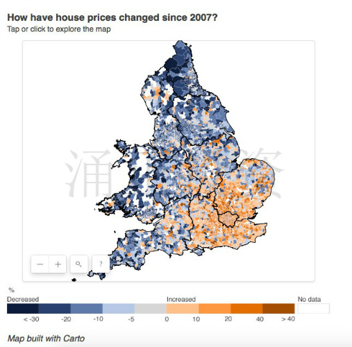 2007年-2017年10月，英国房价的变化