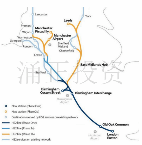 HS2铁路示意图
