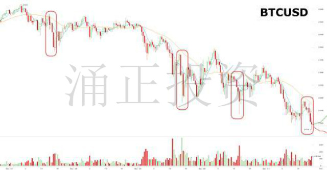 英国央行确定比特币_央行比特币新闻今天_2019央行比特币监管新措施