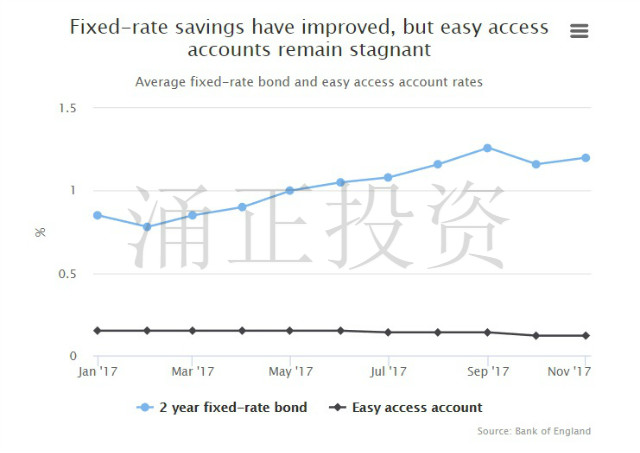 2019央行比特币监管新措施_英国央行确定比特币_央行比特币新闻今天